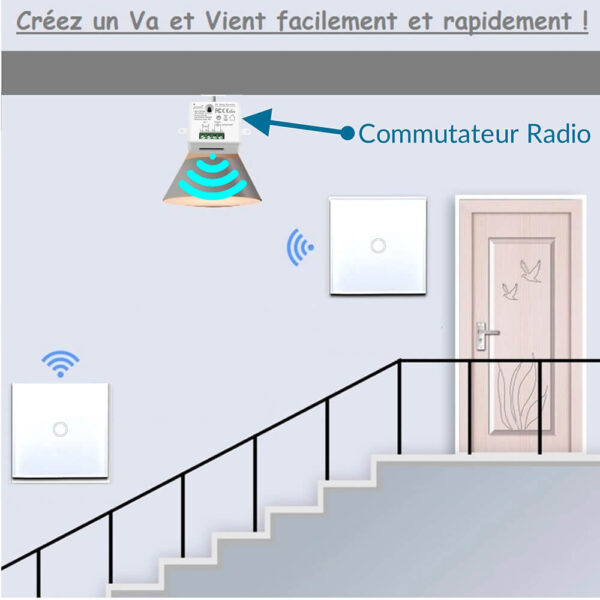 Interrupteur sans fil gamme SENSITIVE 21